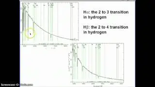 Astronomy: Line Strength