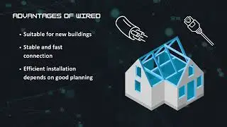 Smart Wireless: A Guide to the World of IQRF - Episode 1 - Wired vs. Wireless