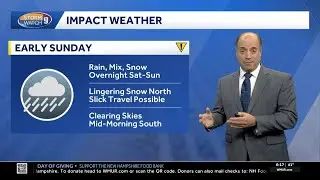 Video: Cool weather continues with snow, rain ahead