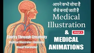 #medical  illustrations and #Animation क्या होती है? #anatomy #shortsfeed #facts #medical #science