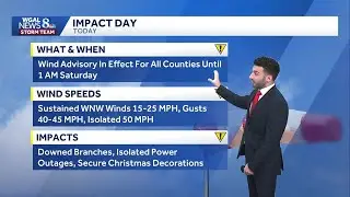 IMPACT: Strong winds & falling temperatures today