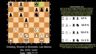 French Defense   The Master teaches the winning combination that nobody expects    Grinberg Ricardo
