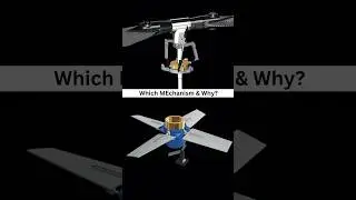 Rotor Head Mechanism 📌