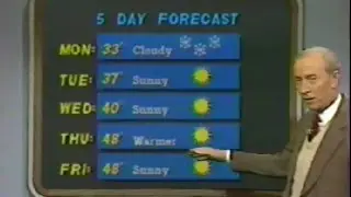 1984 CHICAGO weather report w/ JOHN COUGHLIN - WBBM Channel 2