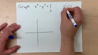 Graph x^2+y^2=1 (A circle, Radius 1)