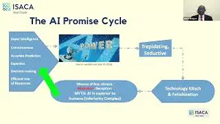 On Artificial Intelligence: Your Ingenuity Still Matters delivered by Justus Ekeigwe at #Anncon2021