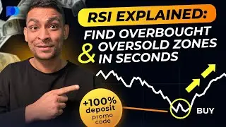 RSI Explained: Find Overbought & Oversold Zones in Seconds | Live Trading on Broker