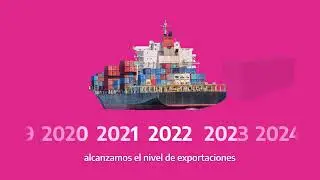 Record de exportaciones argentinas en febrero de 2022