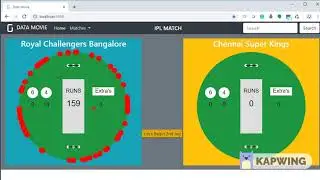 IPL Data Movie | Directors Challenge | Athibanraj