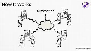 MarTech Strategy: The 7 Ps and Automation | Chapter 2 - part 2