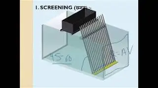 Waste Water Treatment Units - Screening, Grit Chamber and PST by Avadhesh Sir