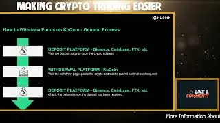 Session 6  How to Withdraw or Transfer Funds on KuCoin  Step by Step Guide 2022
