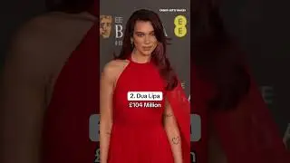 Richest British Celebrities Under 30