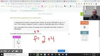 Evaluating Functions