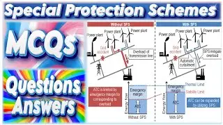 What is Special Protection Schemes SPS | Special Protection Scheme MCQs | Remedial Action Scheme RAS
