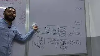 الجزء الثاني من شرح الدرس الأول في الباب الثالث ( الصخور ) #چيولوچيا #2024