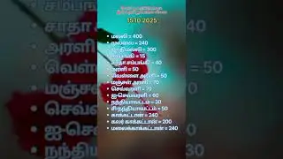 #salem flower market today flowers rate