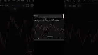 Liquidity Hunt on EURUSD!