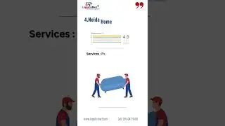 Top Packers and Movers in Noida | Home shifting services 🚛📦