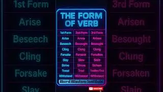 Form of Verb | 1st, 2nd, 3rd Forms of Verbs | English Grammar for Beginners #learnenglish #fyp  ❤️