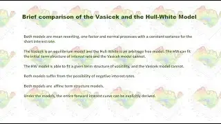 Hull-White Model Calibration&nbsp;in Python