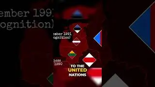 The Collapse of the Soviet Union: Historic Independence Movements in Ukraine and Central Asia #ussr