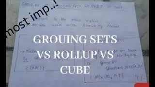 MOST IMP. SQL INTERVIEW QUESTION||GROUPING SETS VS ROLLUP VS CUBE||#masterSQL