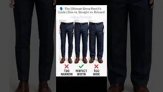 🗣️ Men's Fashion Style Guide 🌟 #ytshorts #mensfashion #exploreshorts #outfitideas