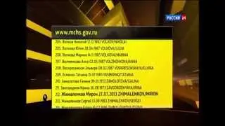 Список погибших KGL9268 A321 Шарм-эш-Шейх &mdash; Санкт-Петербург