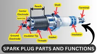 Spark Plug Parts and Functions