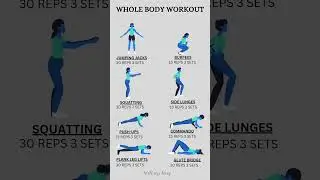 WHOLE BODY WORKOUT/ WELLNESS WAY #facts #workout #Fitness #wellnessway