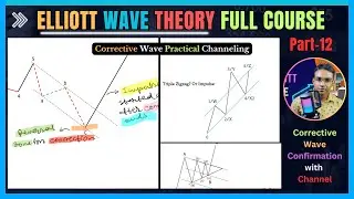 Elliott Wave Channel Explained: Elliott Wave Course on Channeling the Corrective Waves!