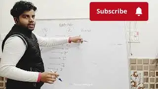 Rotation motion #rotation#education #physics #science#parallel#centerofmass #torque#angularvelocity 