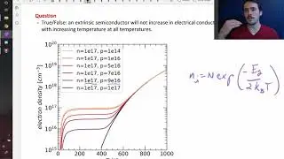Temperature and dopant dependence of electrical conductivity in semiconductors
