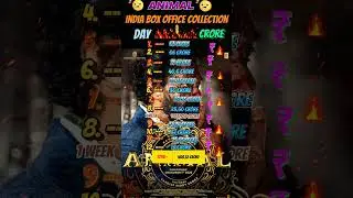 animal box office collection | animal box office | animal #shortsfeed #shorts #animal