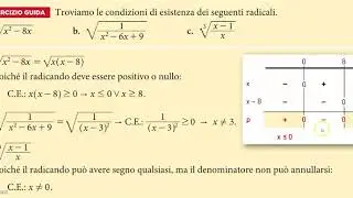 Condizioni d'esistenza di radicali