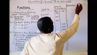 ADJUSTED TRIAL BALANCE (PART 1)