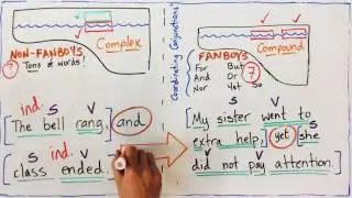 Clauses Pt. II: Complex Sentences and Review