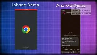 Bulk SMS Panel Live Demo | Send SMS Without DLT Approval | Wholesale price Virtual SMS Panel India