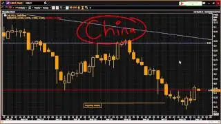 FX and Commodities Rundown 14/09/15