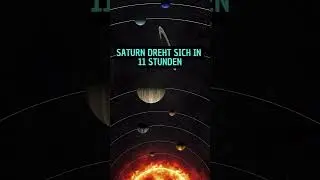 Tagesl&auml;nge auf Planeten