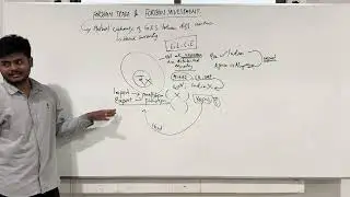 Foreign Trade| Balance of Payment | Hard and Soft Currency | MANIPURI | RNSC