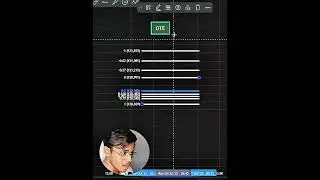 Trap Trading📈 Part-68 #trading