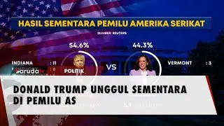 Hasil Awal Pemilu AS : Trump Unggul 6,3 Juta Suara Dari Kamala Harris