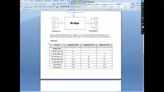 CS610 ASSIGNMENT 2 2021 WITH SOLUTION FILE