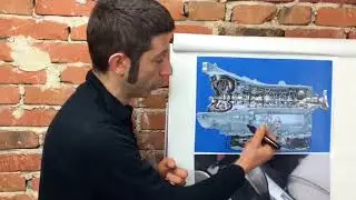 Cambio automatico