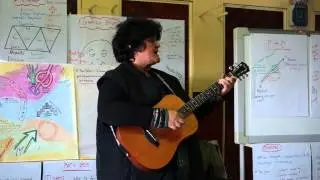 Courageous Journey - Kataraina Pipi