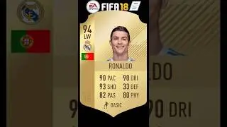 Ronaldo Card On FIFA18🥺💔