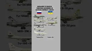 Ukraine vs Russia: Bombers in Combat (2025)