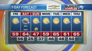 WAVY Weather Morning Update | March 11, 2022